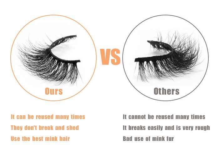 Cosmetic 3D Lashes Eyelash Clear Strip Colored False Eyelash, Fur Hair Gliter Qingdao Cosmetics Private Label Mink Eyelashes