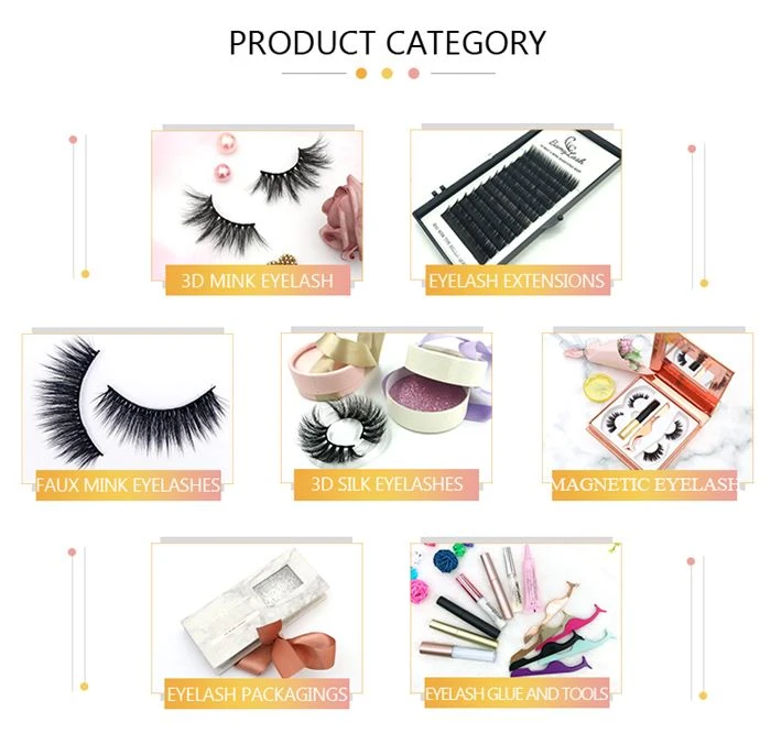 Product categories
