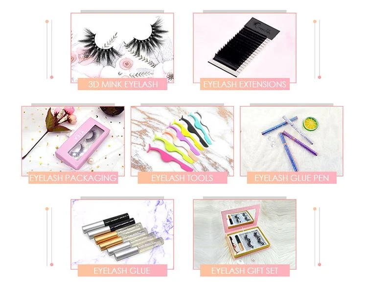 Product Category