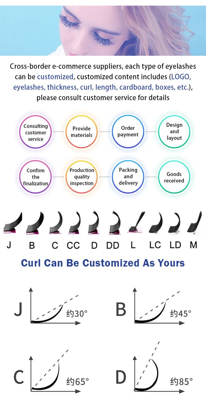 Premade Fans D Curl 0.05Mm 6D Xl Soft Pre Made Fan Volume Eyelash Top Grade Pointy Base Wholesale Lash Vendors