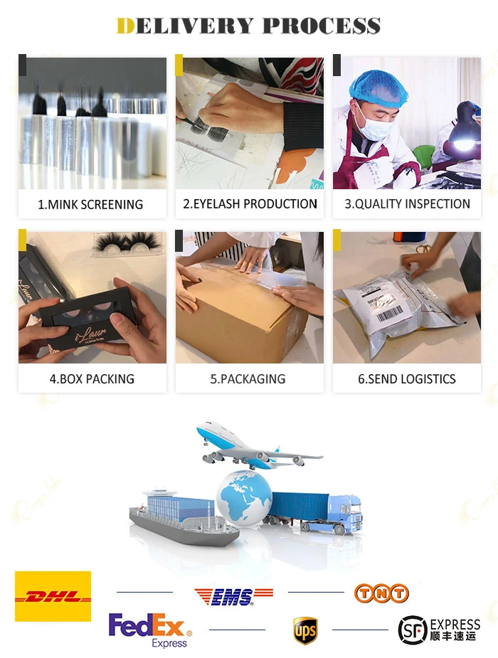 08 delivery process